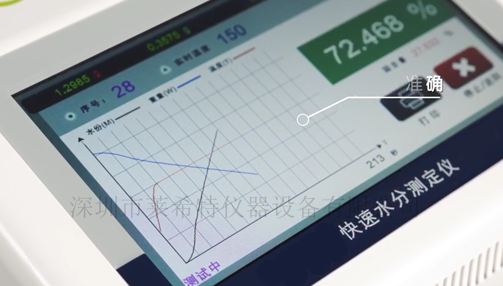 精密鹵素水分測定儀（創(chuàng)新版）